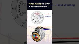 Why Damper Winding is used in Synchronous Motor  shorts [upl. by Hooge762]