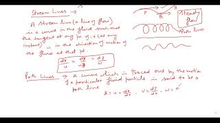 Stream Lines Path Lines amp Velocity Potential [upl. by Nahpos]