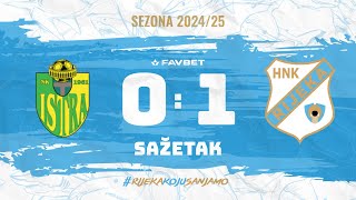 Istra 1961  Rijeka 01 sažetak 12 kolo 20242025 [upl. by Nail]