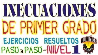 Inecuaciones de Primer Grado  Ejercicios y Problemas Resueltos de Álgebra Rubiños [upl. by Eseerehs]