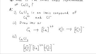 Polarization Of Chemical Bonds [upl. by Nnylear592]