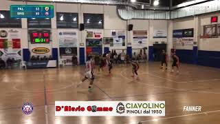 San Nilo Grottaferrata VS PallPalestrina  Highlights [upl. by Edeline544]