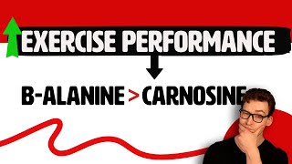 Why supplement with BetaAlanine over Carnosine for Exercise Benefit [upl. by Nalat750]