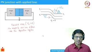 51 Forward and reverse biased PN junctions [upl. by Valentine771]