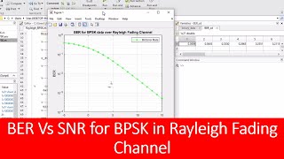 BPSK over Rayleigh fading channel part 01 [upl. by Langsdon]