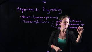 Requirements Engineering lecture 1 Overview [upl. by Preciosa771]