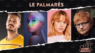 Tous les gagnants de la cérémonie des NRJ Music Awards NMA 2019 NRJNRJMusicAwards2019 [upl. by Ameerak]