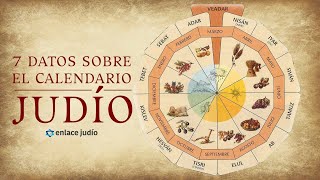 Siete datos curiosos sobre el calendario judío [upl. by Handel]