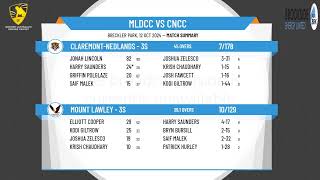 Mount Lawley  3s v ClaremontNedlands  3s [upl. by Farrow]