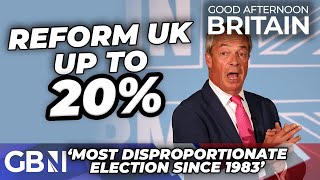 Reform UK BOOST to 20 in NEW poll as Labour drop points Labour will become VERY unpopular [upl. by Oicinoid520]