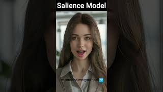 Salience Model Explained projectmanagement projectmanagementtips [upl. by Merow]