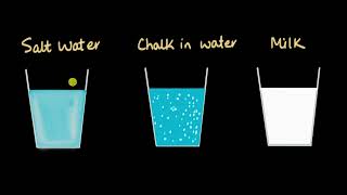 Solution Suspension and Colloid  Is Matter around us pure  Chemistry  Khan Academy [upl. by Trenna]