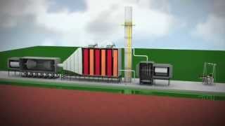 Combined Cycle Power Plant Animation [upl. by Eta]