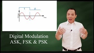 Digital modulation ASK FSK and PSK [upl. by Airetak]