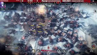 Frostpunk  Winterhome 101 With Commentary  Order [upl. by Eiznil]