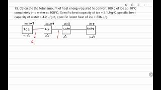 13 Calculate the total amount of heat energy required to convert 100 g of ice at 10°C completely [upl. by Selym459]