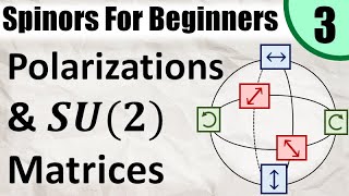 Spinors for Beginners 3 Polarizations and SU2 Matrices and O3 SO3 U2 [upl. by Mota]