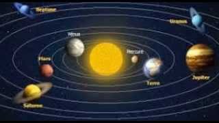 la rotation de la Terre et le Coran [upl. by Pasol]