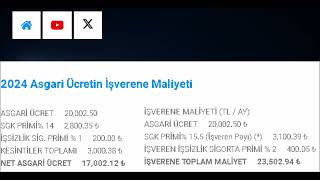 2024 Asgari Ücret ve Asgari Ücretin İşverene Maliyeti [upl. by Maribelle652]