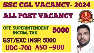 SSC CGL 2024 ALL VACANCY RELEASE POST WISE [upl. by Neve]