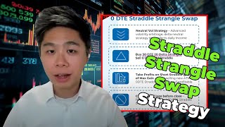 Master the Straddle Strangle Swap  Advanced Options Strategy [upl. by Ahsratal]