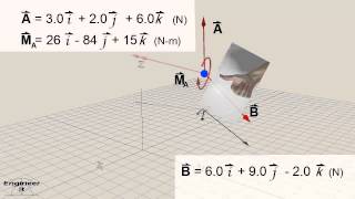 Cross Product of 3D Vectors [upl. by Ainesy]