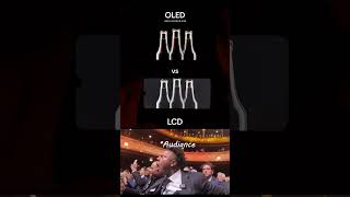 OLED amp LED Display Difference Known Knowledge smartphone shorts youtubeshorts [upl. by Lleder]