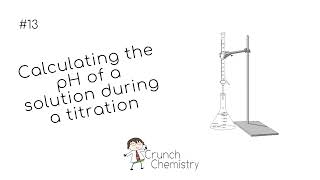 Calculating the pH of a solution during a titration [upl. by Aliuqat]