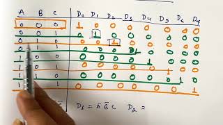 38 DECODER With Detailed Explanation [upl. by Phyl113]