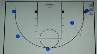 Basic Pass and Cut Offense [upl. by Ajiak46]