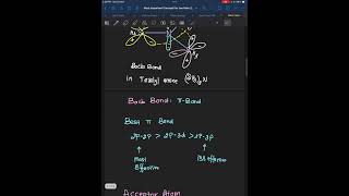 CONCEPT 6 JEE MAIN 2025  BACK BONDING  GENIUNE VIDEO ON BACK BOND [upl. by Thurnau]