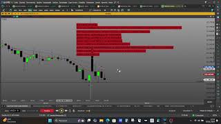 🖥️OPERACIONAL PARA INDICE E DOLAR [upl. by Hugh655]