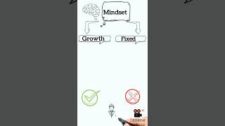 Mindset book summary by DR CAROL S DWECK [upl. by Shayn280]