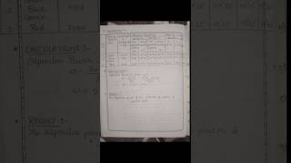 Experiment4 to determine dispersivepower of material of a prism physics bsc 3rd sem education [upl. by Neersin540]