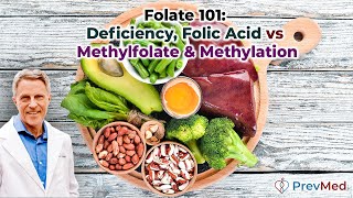 Folate 101 Deficiency Folic Acid vs Methylfolate amp Methylation [upl. by Joacimah]