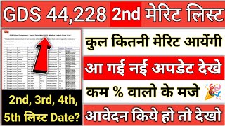 gds 2nd merit list 2024 kab aayega  gds 2nd merit list 2024  gds 2nd merit list cutoff 2024  gds [upl. by Jerol]