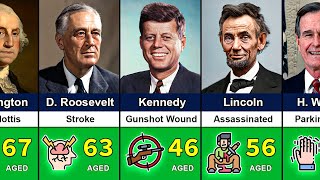 How Every US Presidents Died 😥  Age of Death [upl. by Cerell]