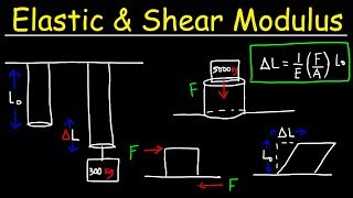 Stress amp Strain  Elastic Modulus amp Shear Modulus Practice Problems  Physics [upl. by Nodnek]