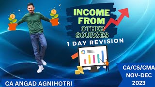 CACSCMA Income From Other Sources 1 Day Revision  2023 Exams [upl. by Nirret]