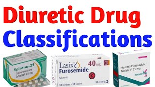 Diuretic Drug Classifications diuretics pharmacology video pharmacy doctor antibiotics [upl. by Laeahcim886]