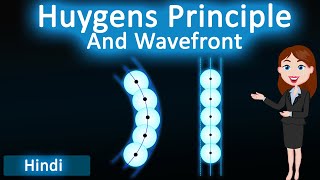 Huygens principle and Wavefront  Animated Hindi explanation Wave optics  12th class  physics [upl. by Maighdlin]