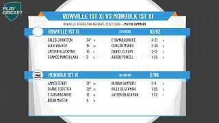 Rowville 1st XI v Monbulk 1st XI [upl. by Irtimd45]