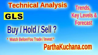 Glenmark Life Sciences Stock Analysis Key Support amp Resistance Levels NSE Insights [upl. by Ailee]