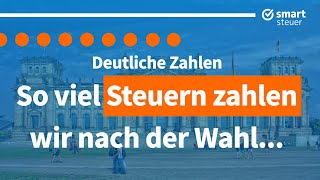 So viel Steuern zahlen wir nach der Wahl [upl. by Yrram659]