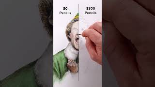 Draw Elf art drawing shorts elf christmas howtodraw easydraw [upl. by Wonacott]