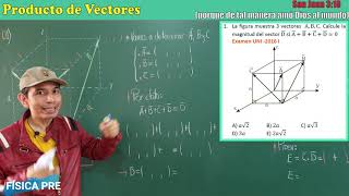 Producto de Vectores  Escalar y Vectorial [upl. by Etterual784]