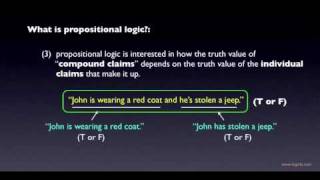 Propositional Logic Introduction [upl. by Aseen]