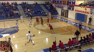 Gross Catholic High School vs Duchesne Academy Womens Varsity Basketball [upl. by Oleta906]