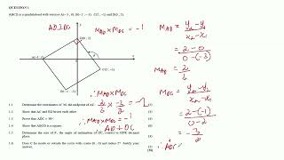 ANALYTICAL GEOMETRY  GRADE 11 amp 12 [upl. by Pierre]