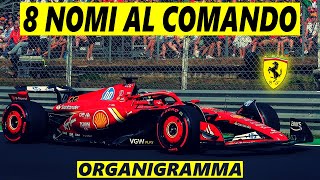 Presentato il nuovo organigramma Ferrari [upl. by Fugazy]